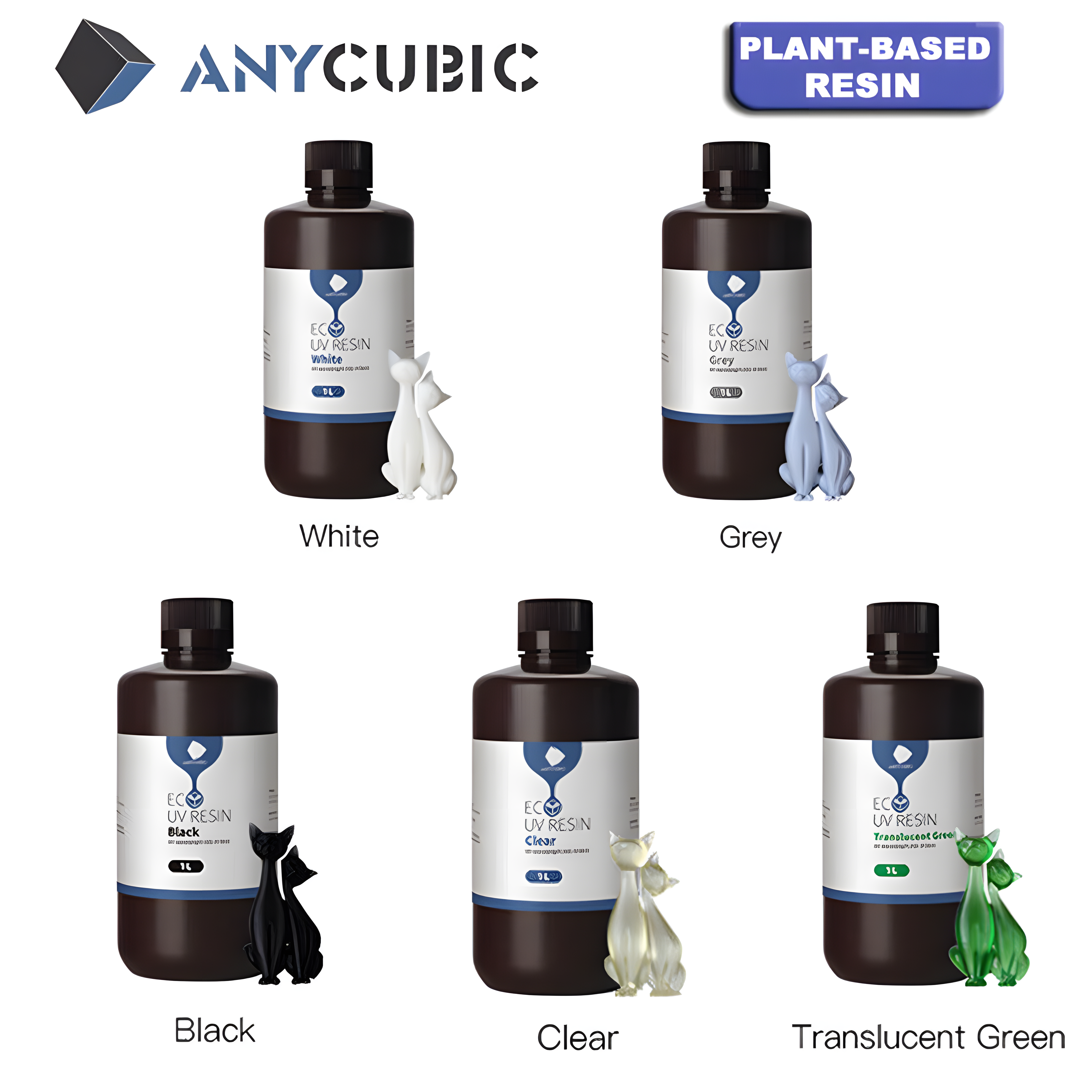  ANYCUBIC 3D Printer Resin, 405nm Plant-Based Rapid Resin, Low  Odor, Photopolymer Resin for LCD 3D Printing, 1kg Black : Industrial &  Scientific