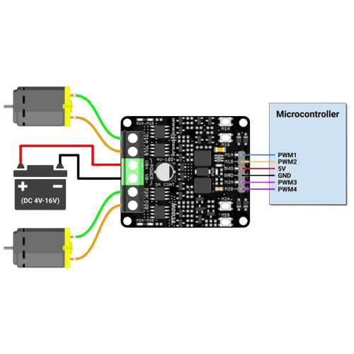 Cytron 3Amp 4V-16V DC Motor Driver (2 Channels)