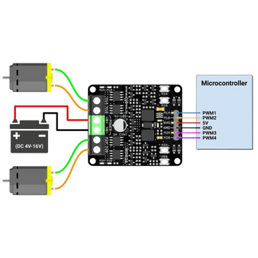 Cytron 3Amp 4V-16V DC Motor Driver (2 Channels)