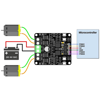 Cytron 3Amp 4V-16V DC Motor Driver (2 Channels)