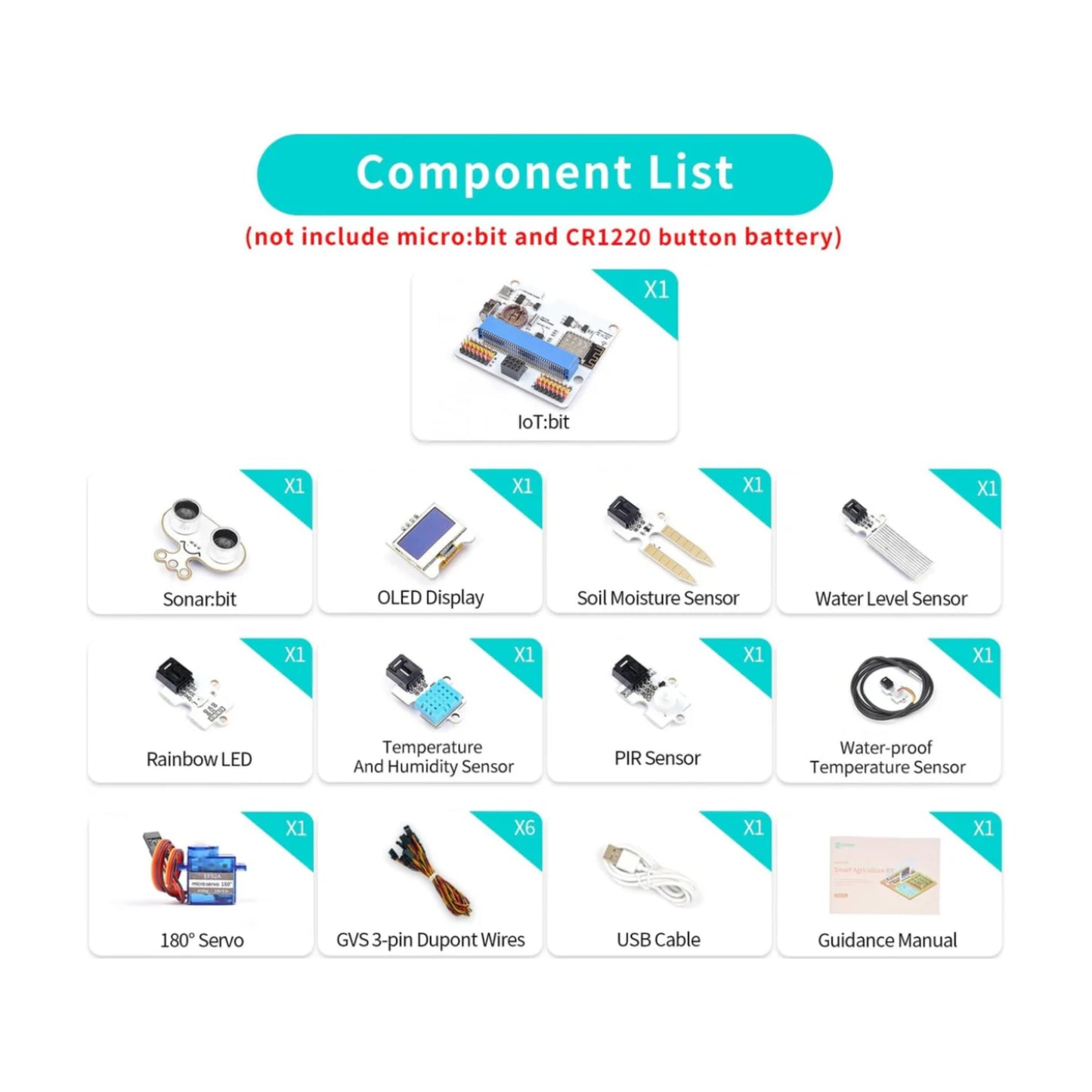 ElecFreaks micro:bit Smart Agriculture Ki