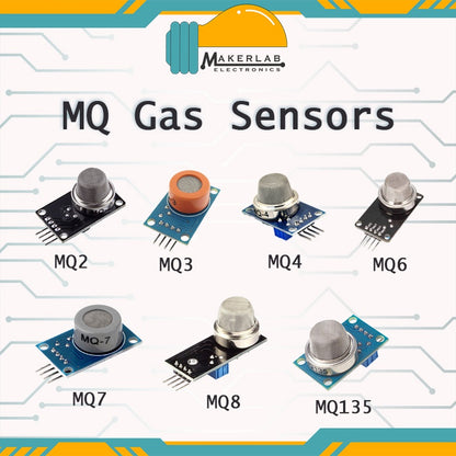 MQ2 MQ3 MQ4 MQ5 MQ6 MQ7 MQ8 MQ9 MQ135 Smoke Alcohol Methane LPG Carbon Monoxide Hydrogen Gas Sensor