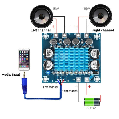 TPA3118 DC 12V-24V 60W Mono Digital Audio/TPA3110 30W+30W 2.0 Channel Digital Stereo Audio Amplifier Board