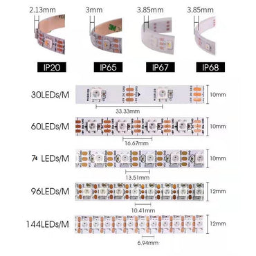 5V SK6812 Neopixel Programmable RGB LED Strip 60 LEDs/M IP65 IP67 3 wires - 1 Roll of 5 meters