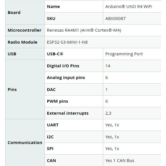 Arduino UNO R4 WiFi RA4M1 Arm® Cortex-M4 32-bit microcontroller with ESP32-S3 for Wi-Fi/Bluetooth