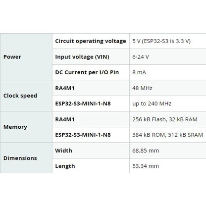 Arduino UNO R4 WiFi RA4M1 Arm® Cortex-M4 32-bit microcontroller with ESP32-S3 for Wi-Fi/Bluetooth