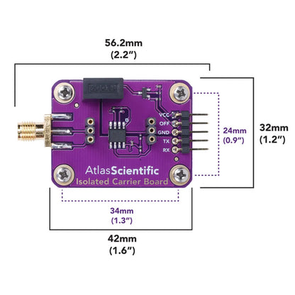 Atlas Electrically Isolated EZO™ Carrier Board