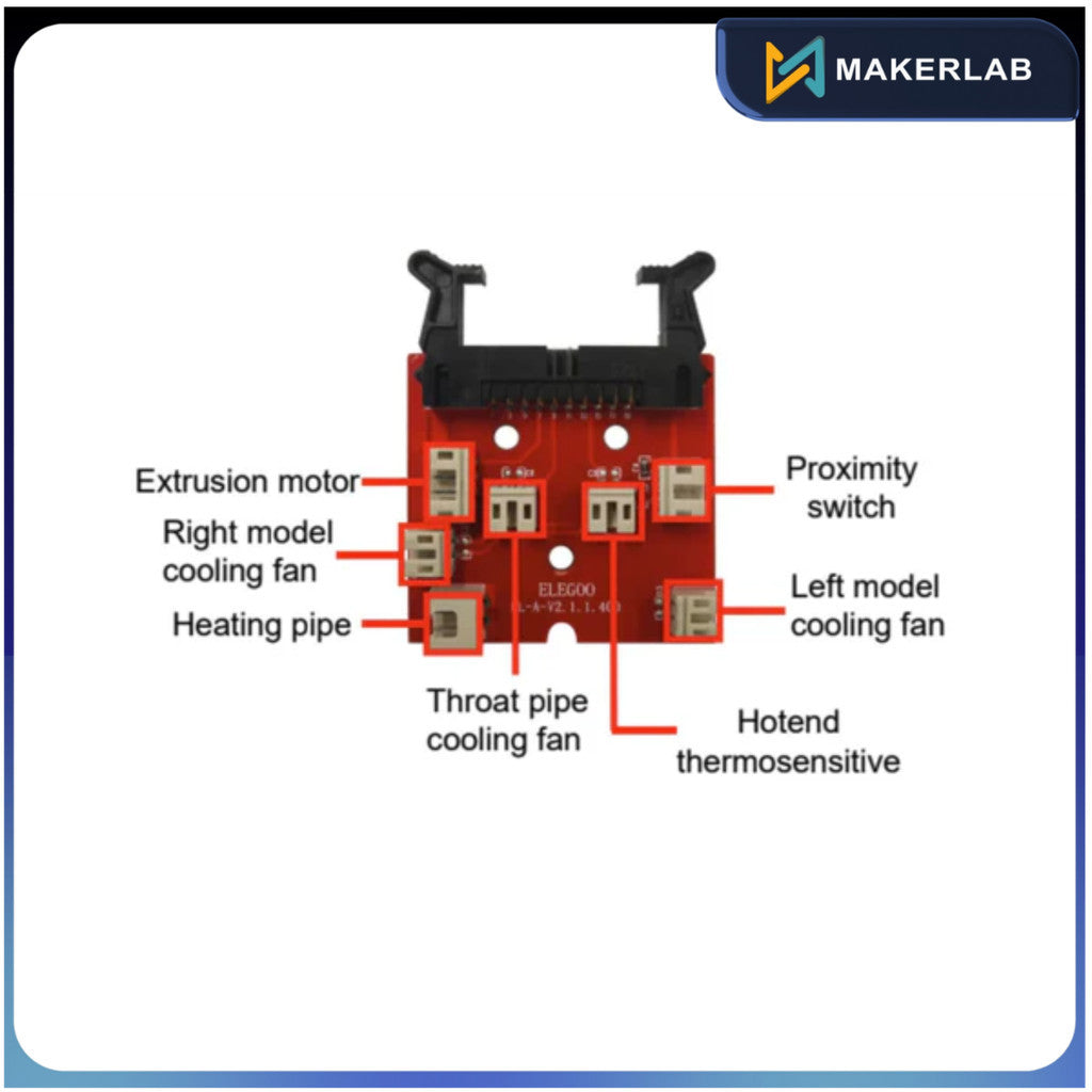 Elegoo Extrusion Head Adapter Plate for Neptune 3 Max