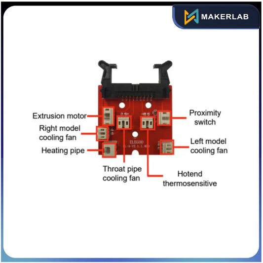 Elegoo Extrusion Head Adapter Plate for Neptune 3 Max