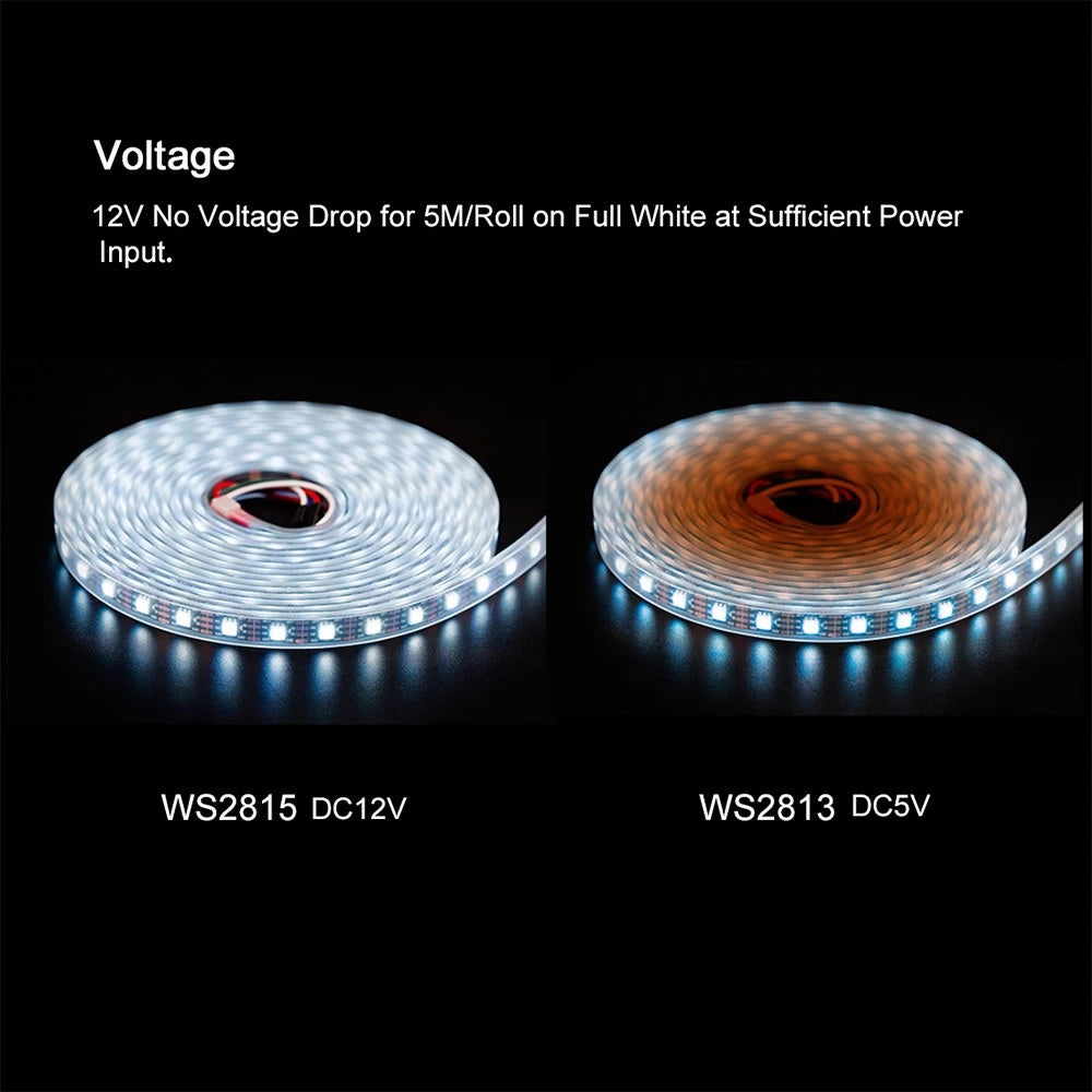 12V 5050 60 LED per metre Strip (5m Roll)
